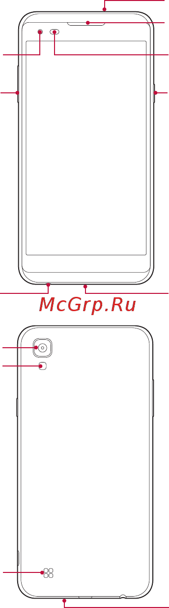 LG X Style K200DS White [358/449] Parts overview