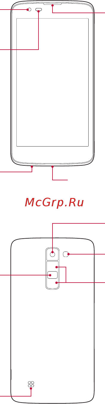LG K8 K350E Black Blue [19/383] Вид устройства