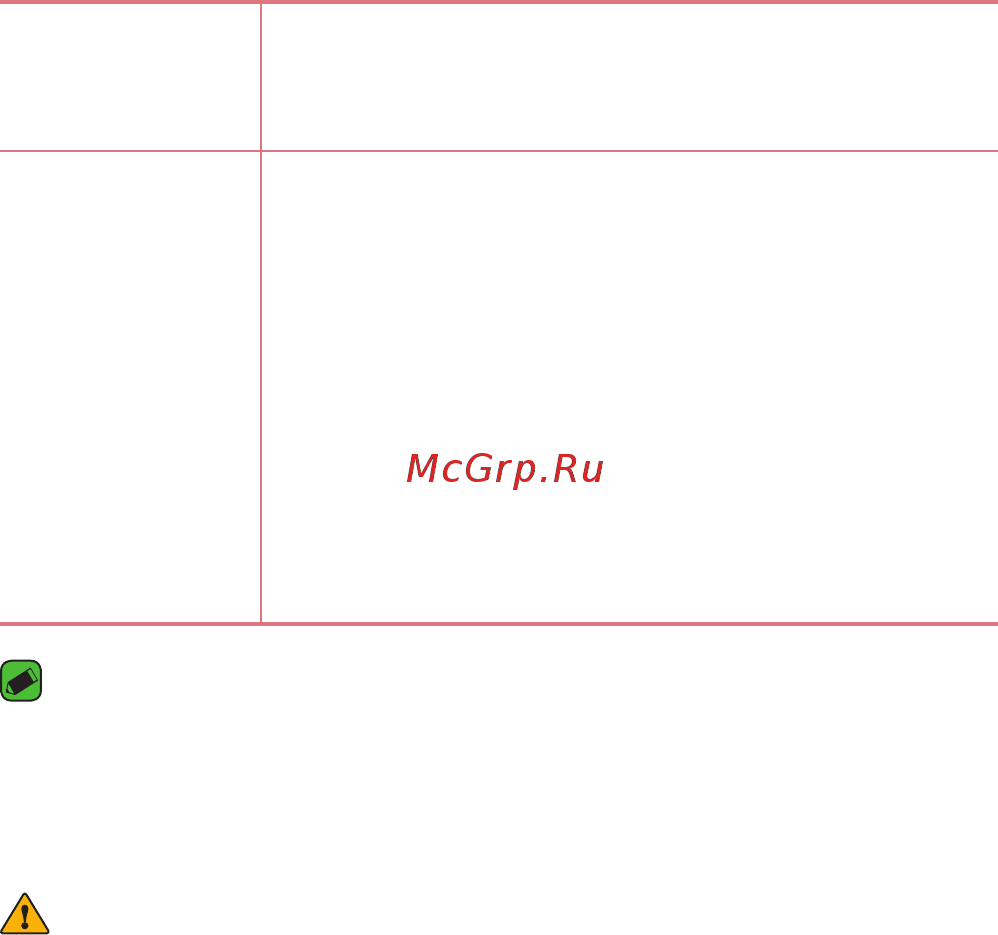 LG K8 K350E Black Gold Инструкция по эксплуатации онлайн [315/383] 255019