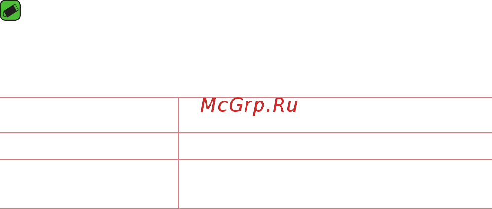 LG K8 K350E Black Blue [334/383] Transferring data between a pc and the device