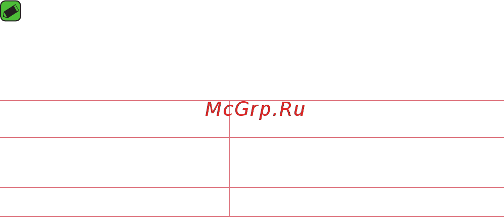 LG K8 LTE (K350E) [42/383] Передача данных между пк и устройством