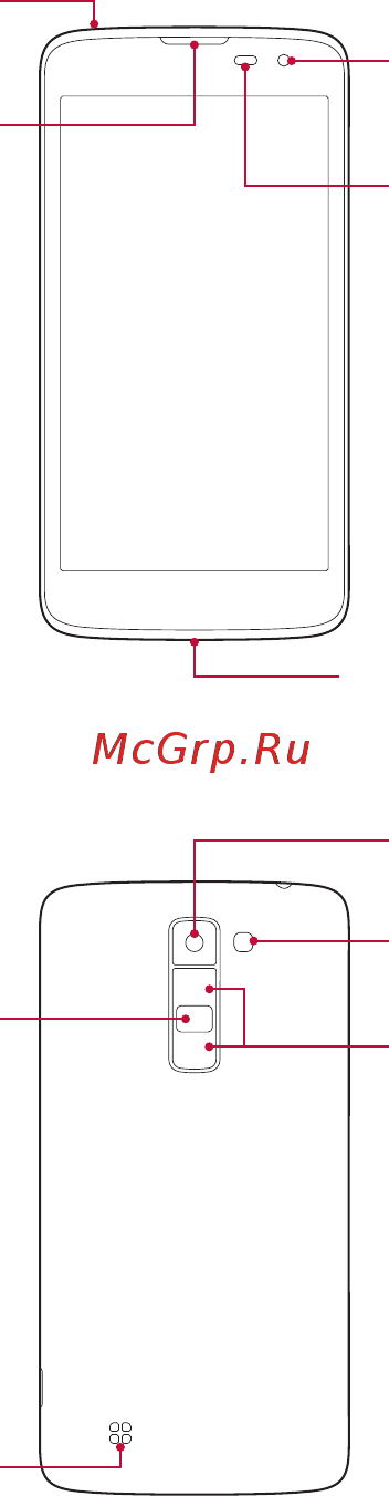LG K7 (X210DS) [103/323] Вигляд пристрою
