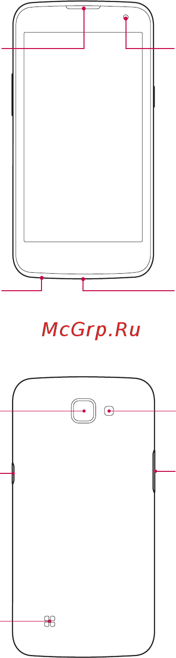 LG K4 K130E White [18/379] Вид устройства