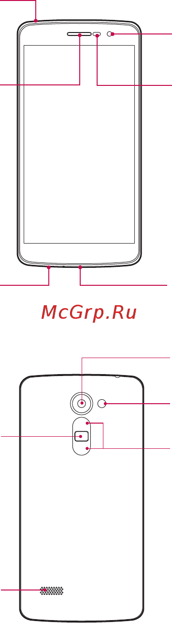 LG Ray X190 Titan [262/319] Phone layout