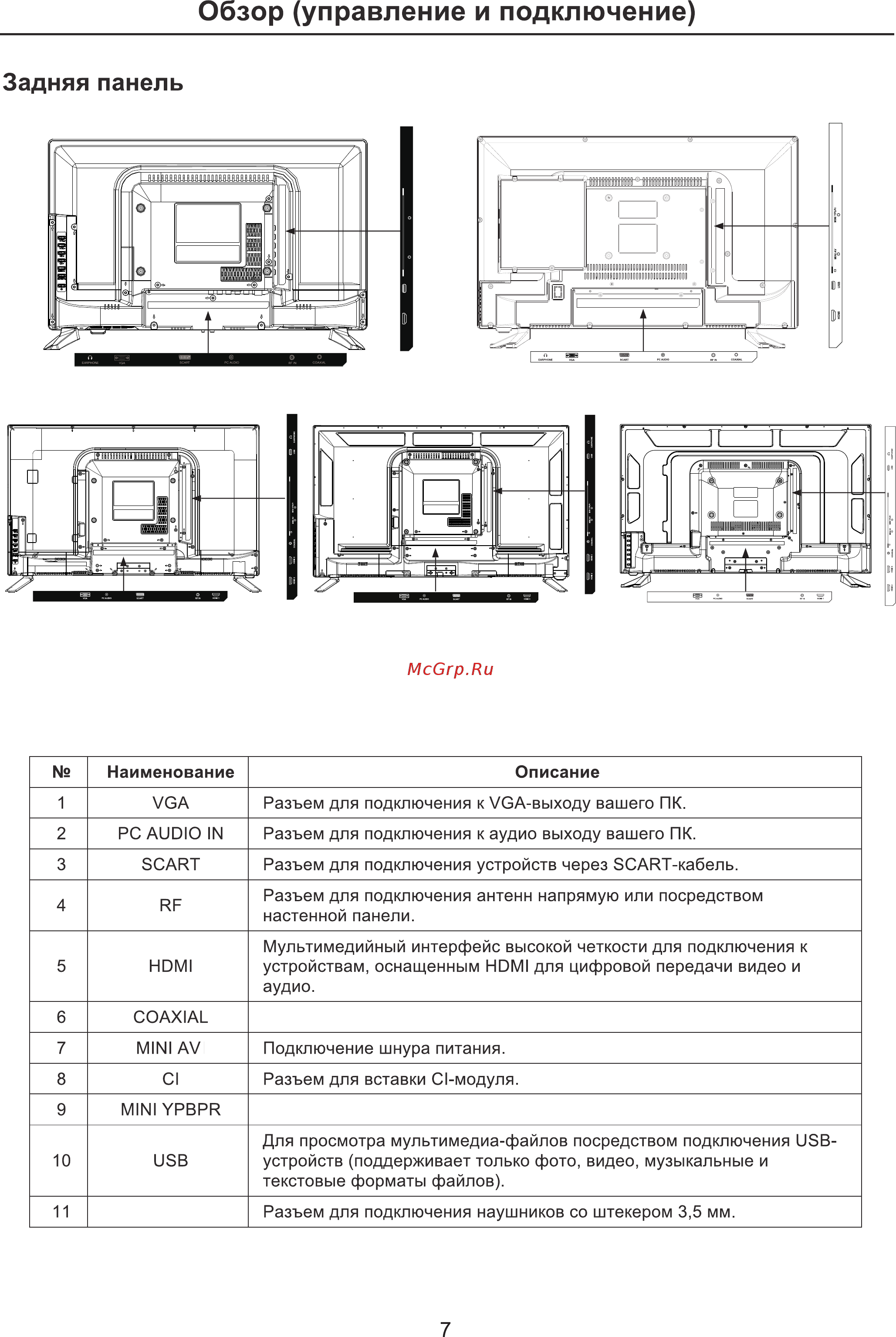 Harper 24R471T белый [9/28] Изображением тв