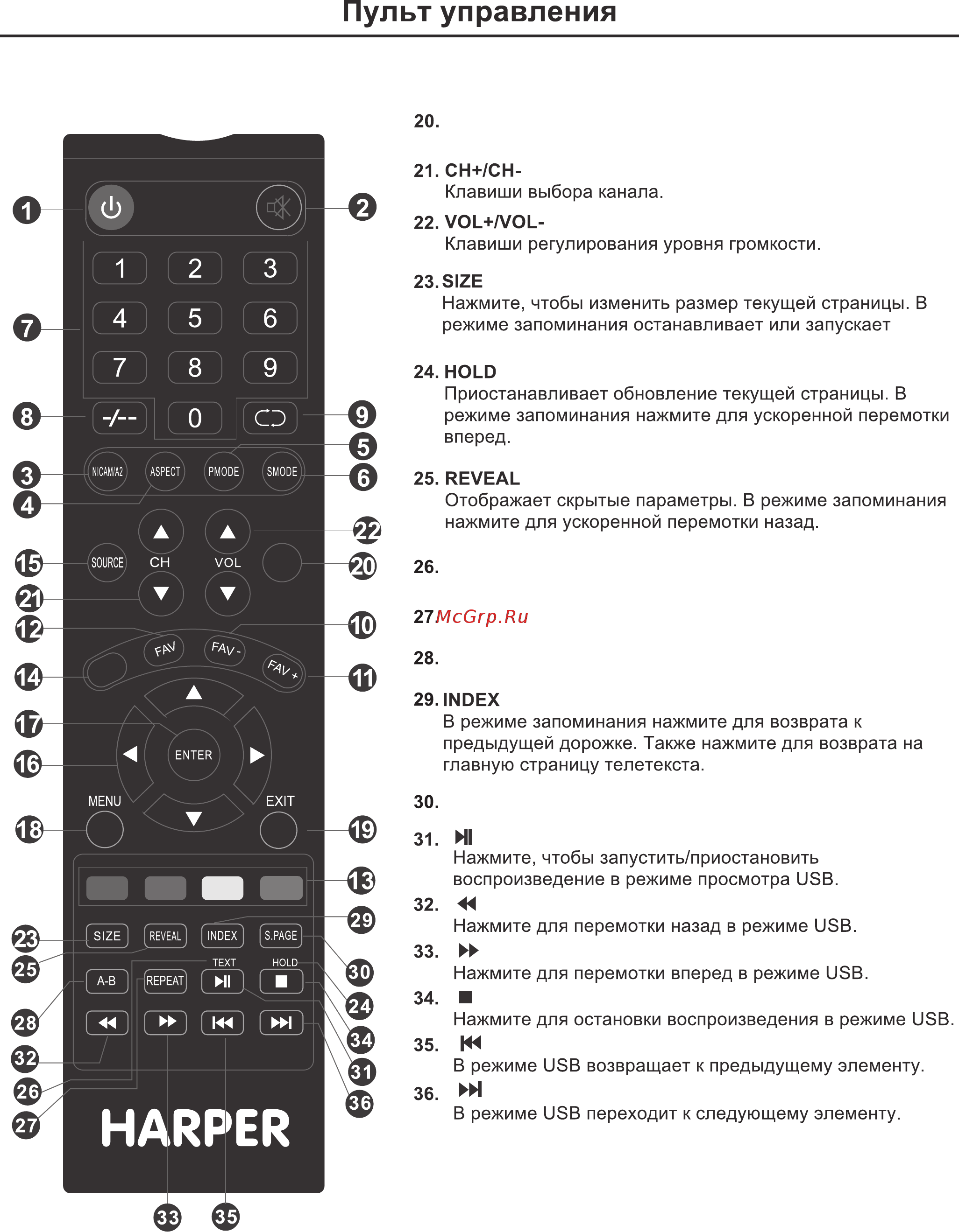 Harper 16R470 Руководство по эксплуатации онлайн [12/26] 212477
