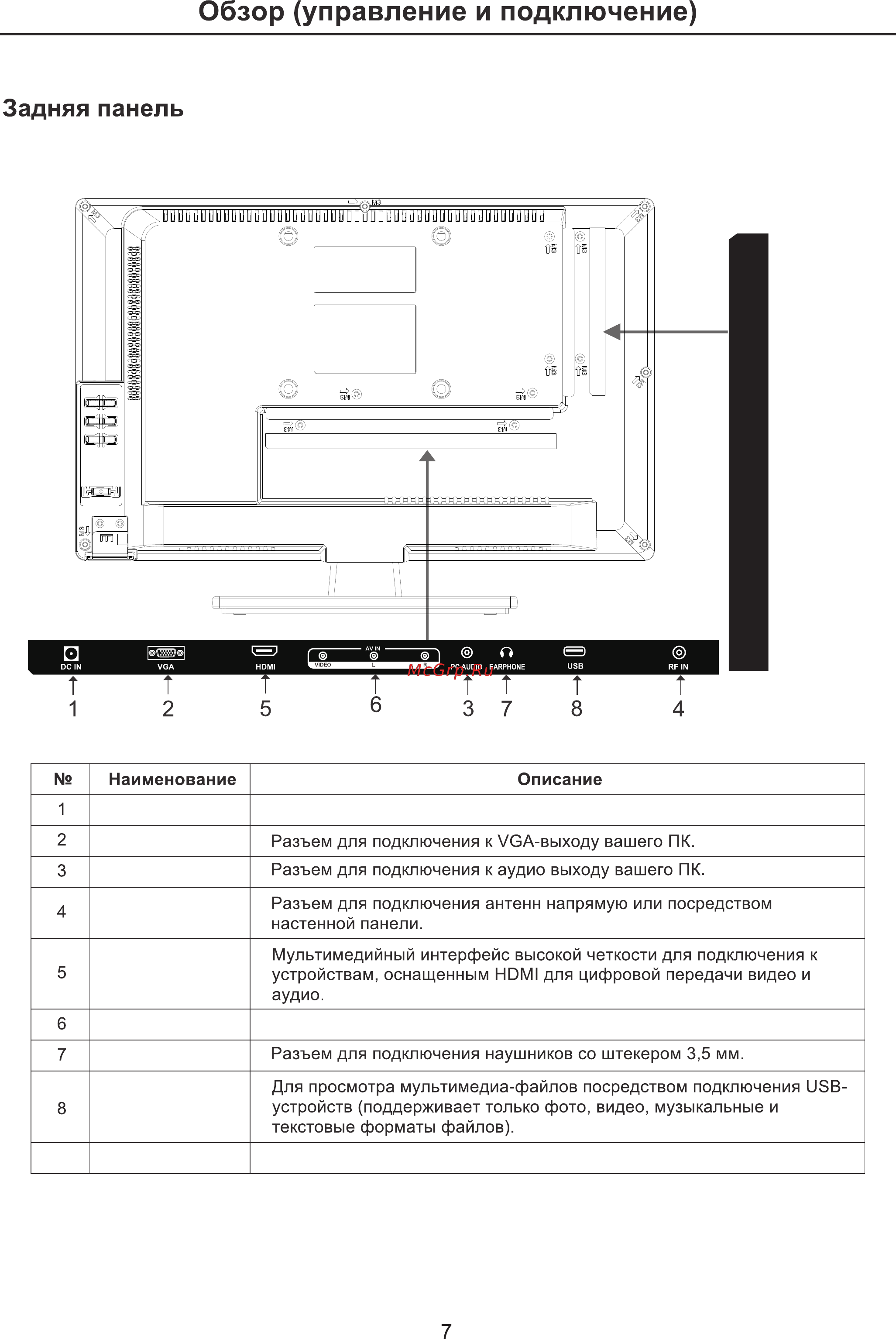 Harper 16R470 Руководство по эксплуатации онлайн [9/26] 212477