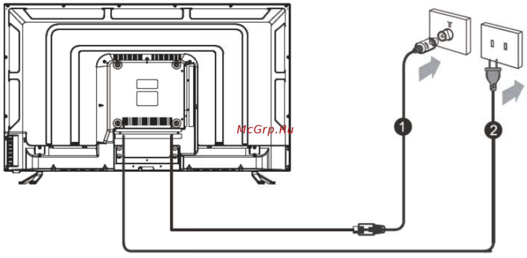 Harper 49F670T2S [6/40] Подключение антенны и сетевое подключение