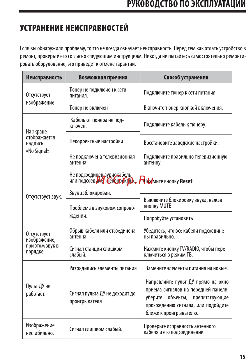 Harper HDT2-2015 [15/17] Руководство по эксплуатации