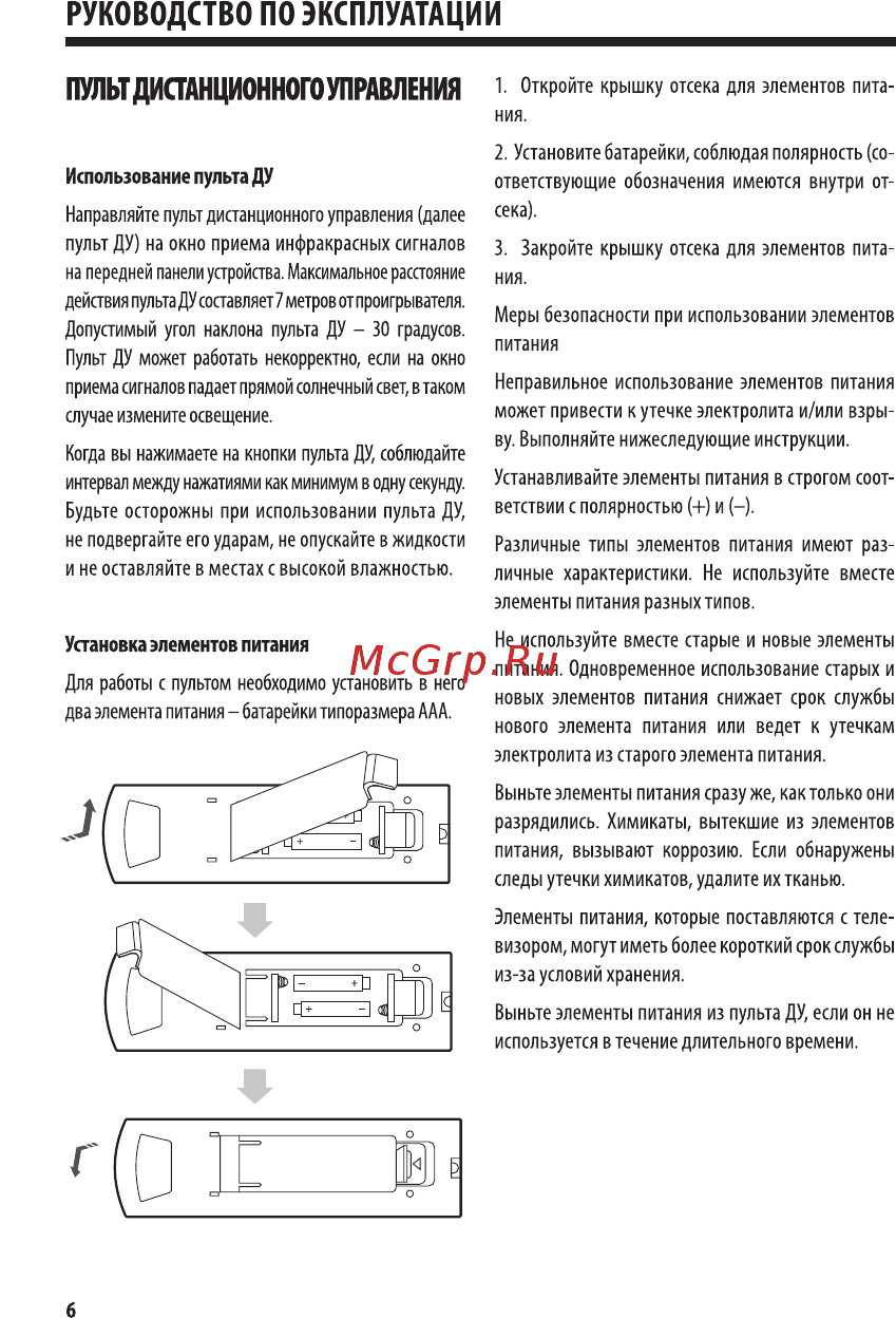 Harper HDT2-2015 [6/17] Пульт дистанционного управления