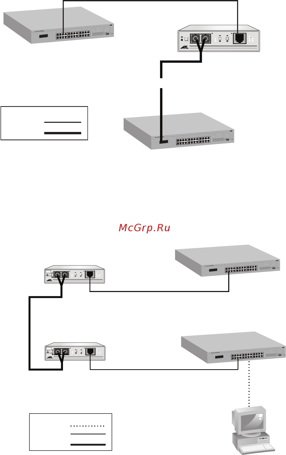 Allied Telesis at-mc103lh-60 [14/26] A n on mdi