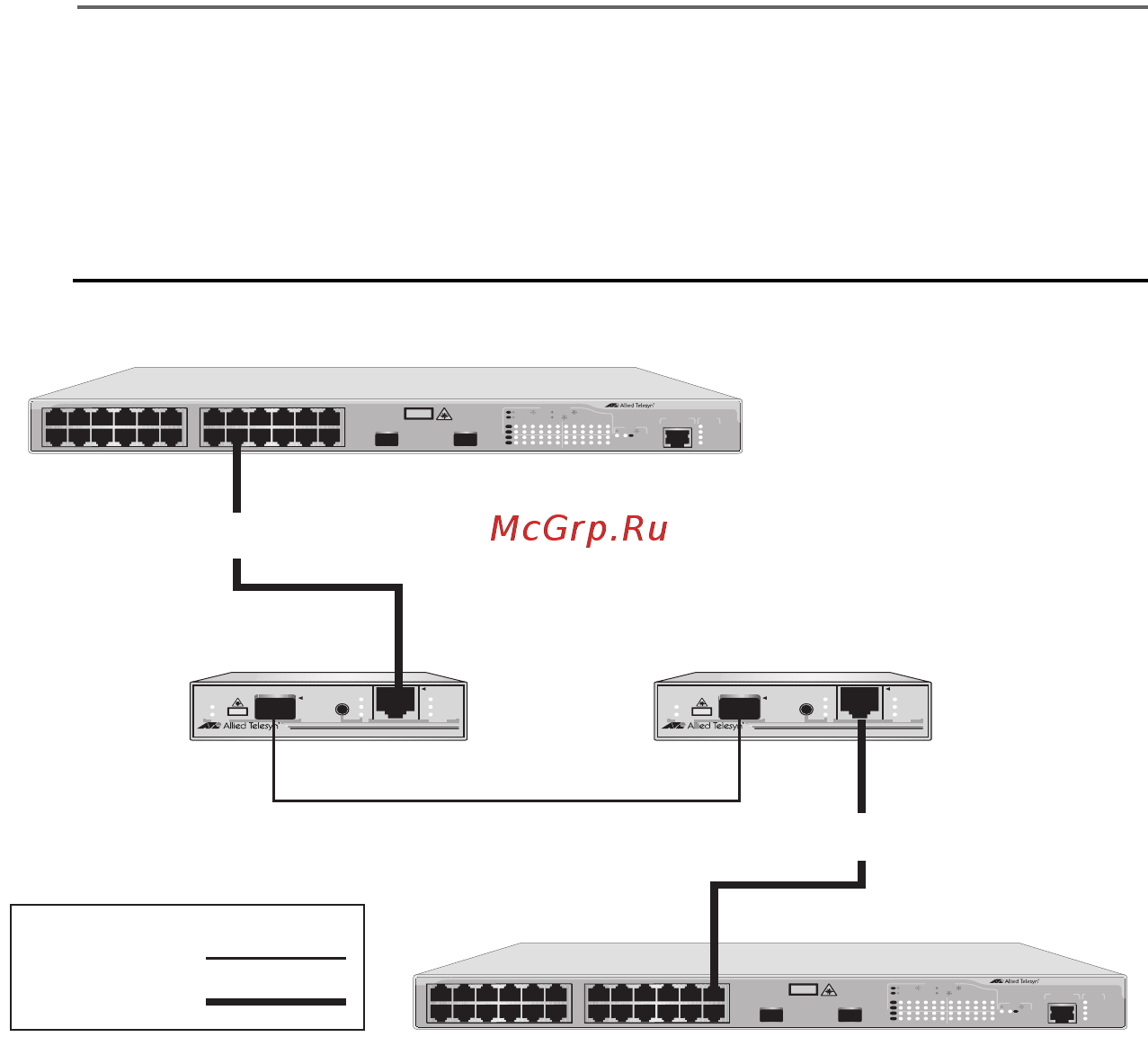 Allied Telesis AT-MC1008/SP-60 [32/72] Gigabit ethernet switch