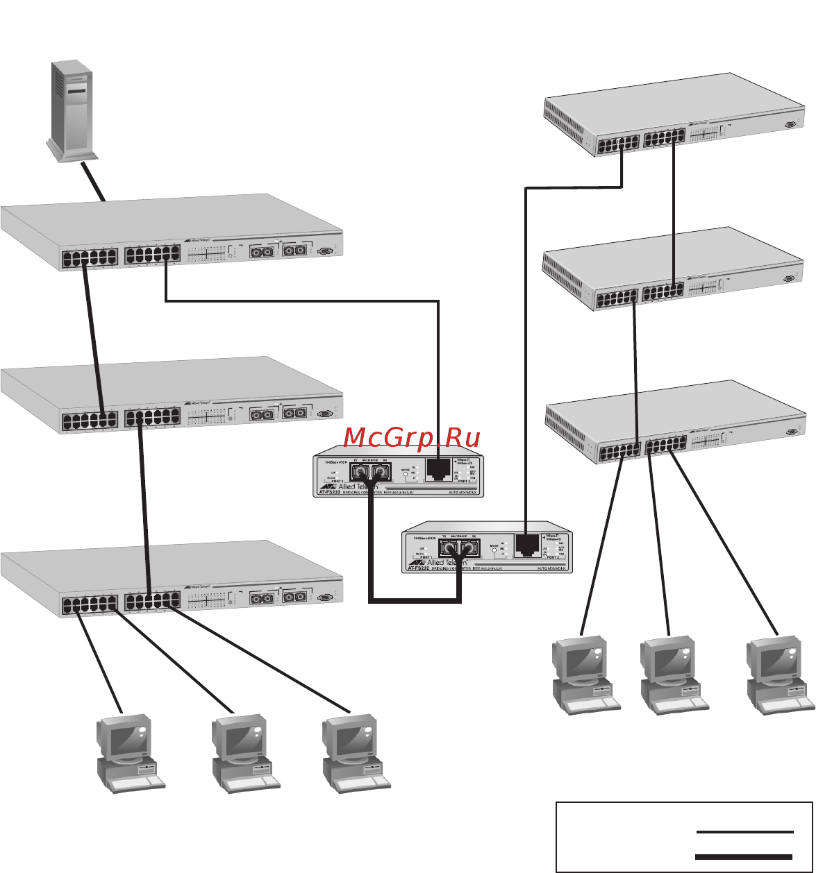 Allied Telesis at-fs232/1-60 [31/68] Base t 100base tx fast ethernet switch