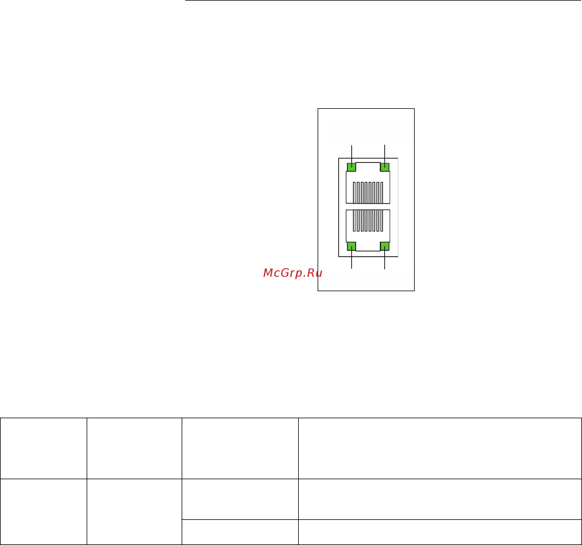 Allied Telesis at-8000gs/48-50 [21/58] Индикаторы портов rj 45 на at 8000gs 24 и at 8000gs 48