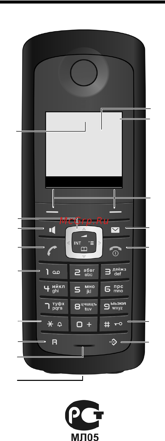 Gigaset E46H [3/97] Трубка