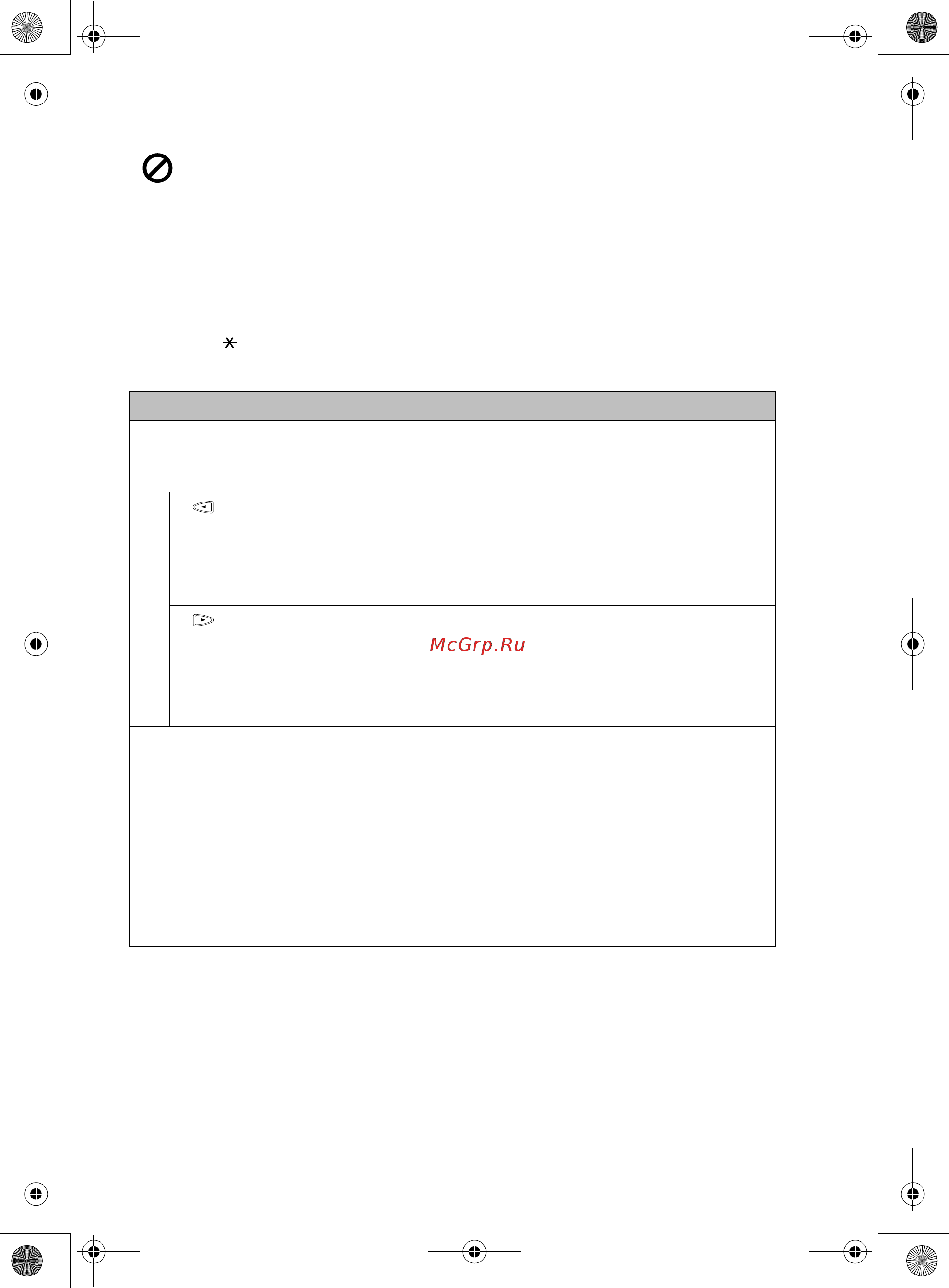Brother FAX-236 [80/110] Удаленные команды