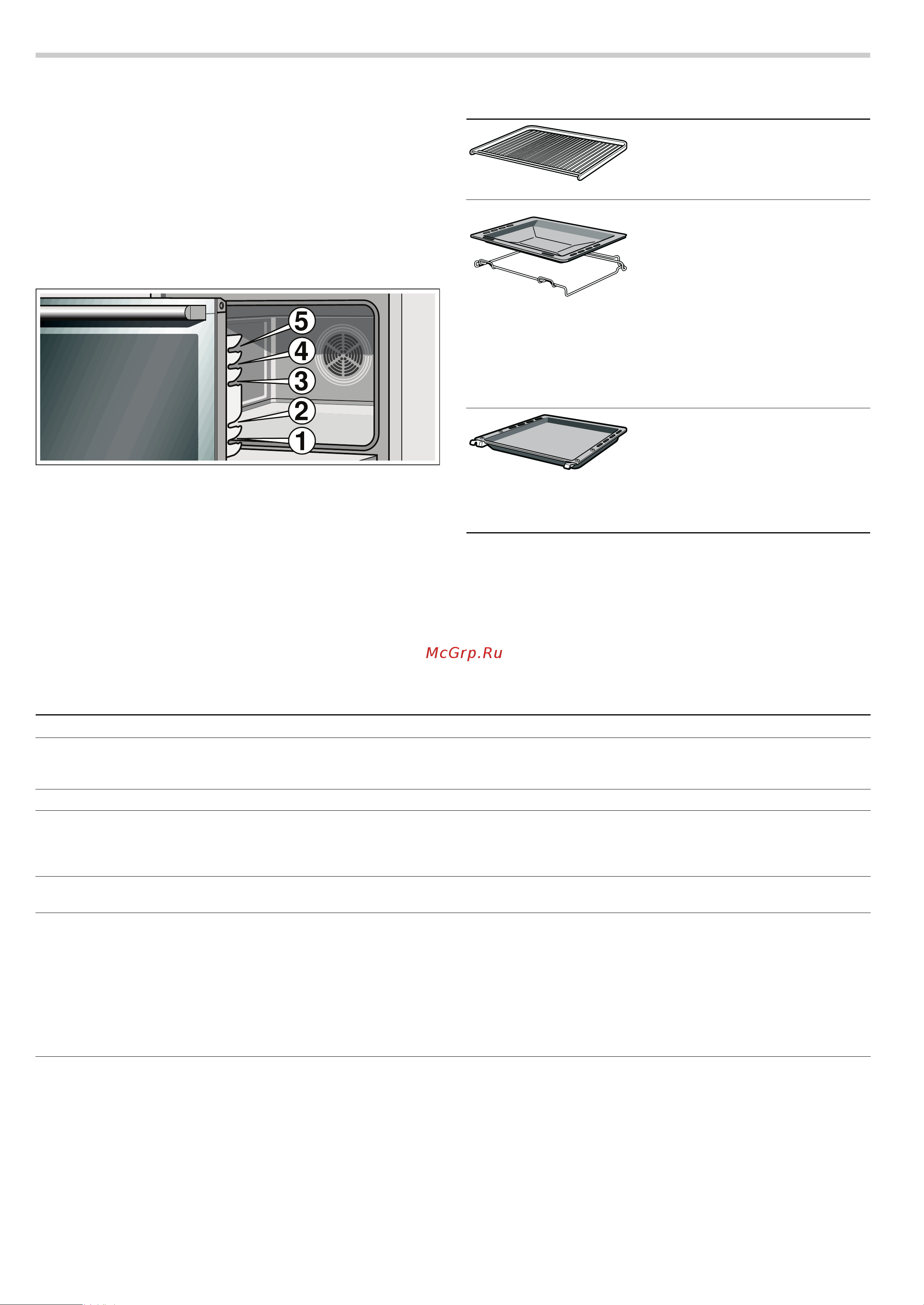 Bosch HBB23C350 [7/28] Принадлежности