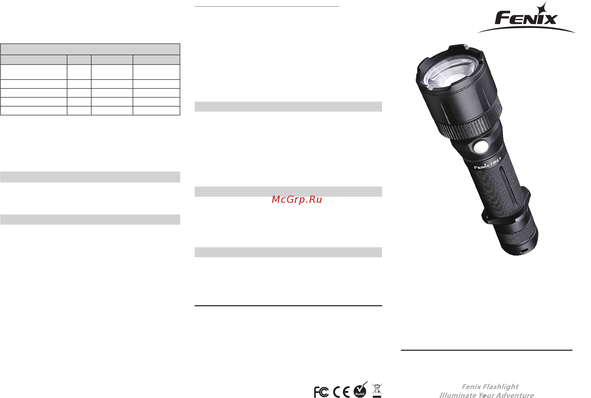 Fenix FD41 Cree XP-L HI LED Руководство по эксплуатации онлайн