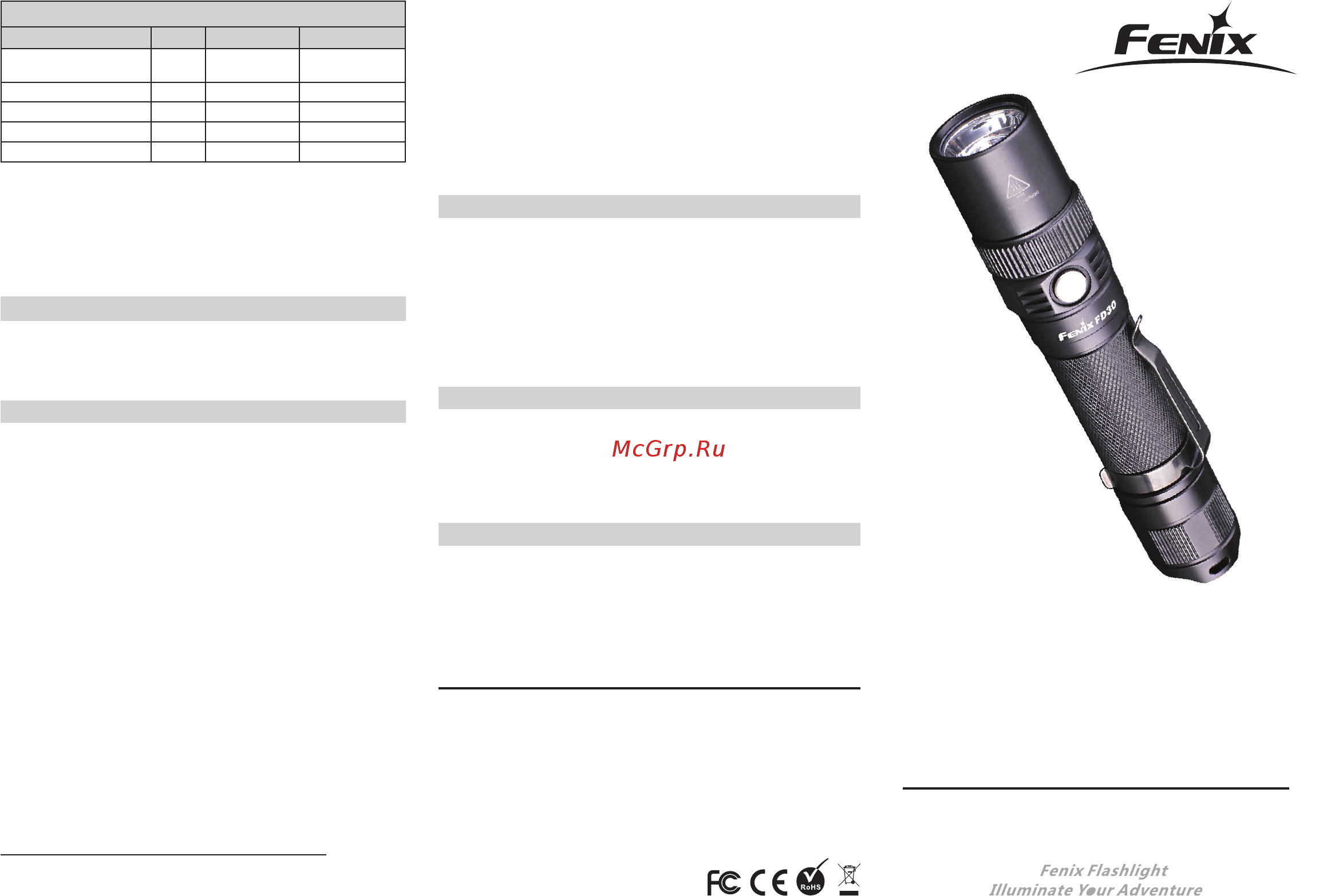 Fenix FD30 Cree XP-L HI LED Руководство по эксплуатации онлайн