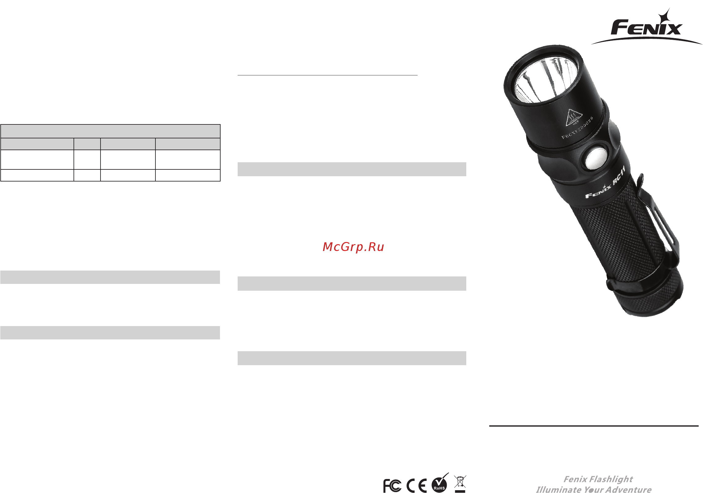 Fenix RC11 Cree XM-L2 U2 LED Руководство по эксплуатации онлайн