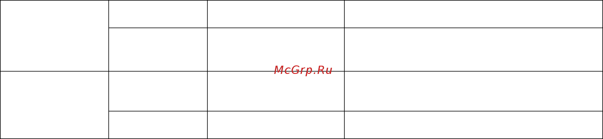 Stihl BGA 100 Инструкция по эксплуатации онлайн [39/64] 213048