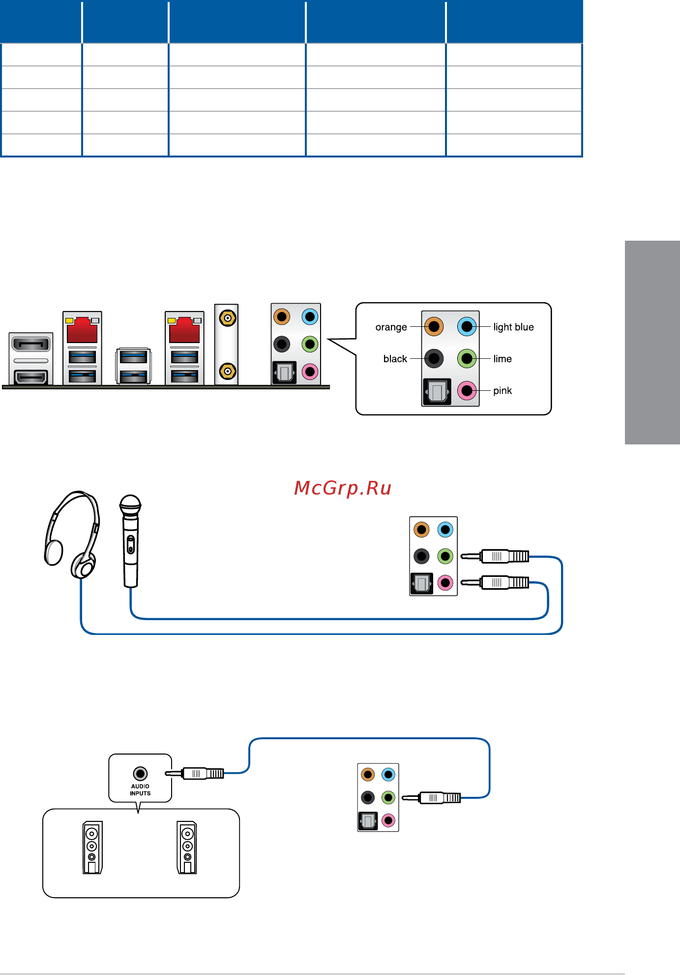 Asus ROG STRIX H270I GAMING [41/75] Audio i o connections
