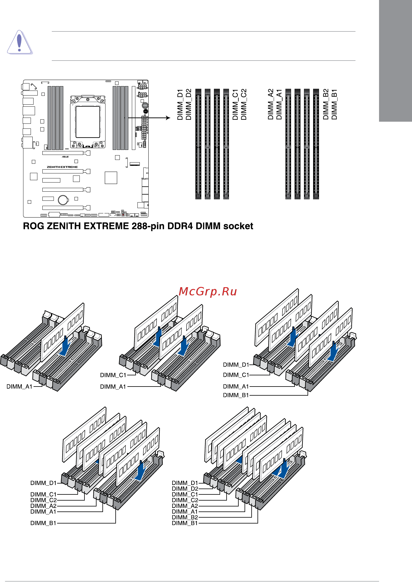 Asus ROG ZENITH EXTREME [21/104] System memory