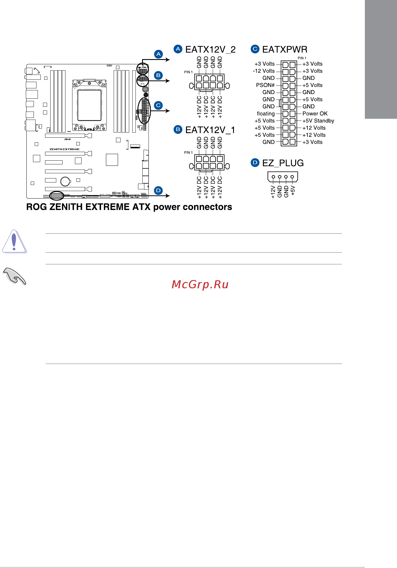 Asus ROG ZENITH EXTREME [37/104] Chapter 1
