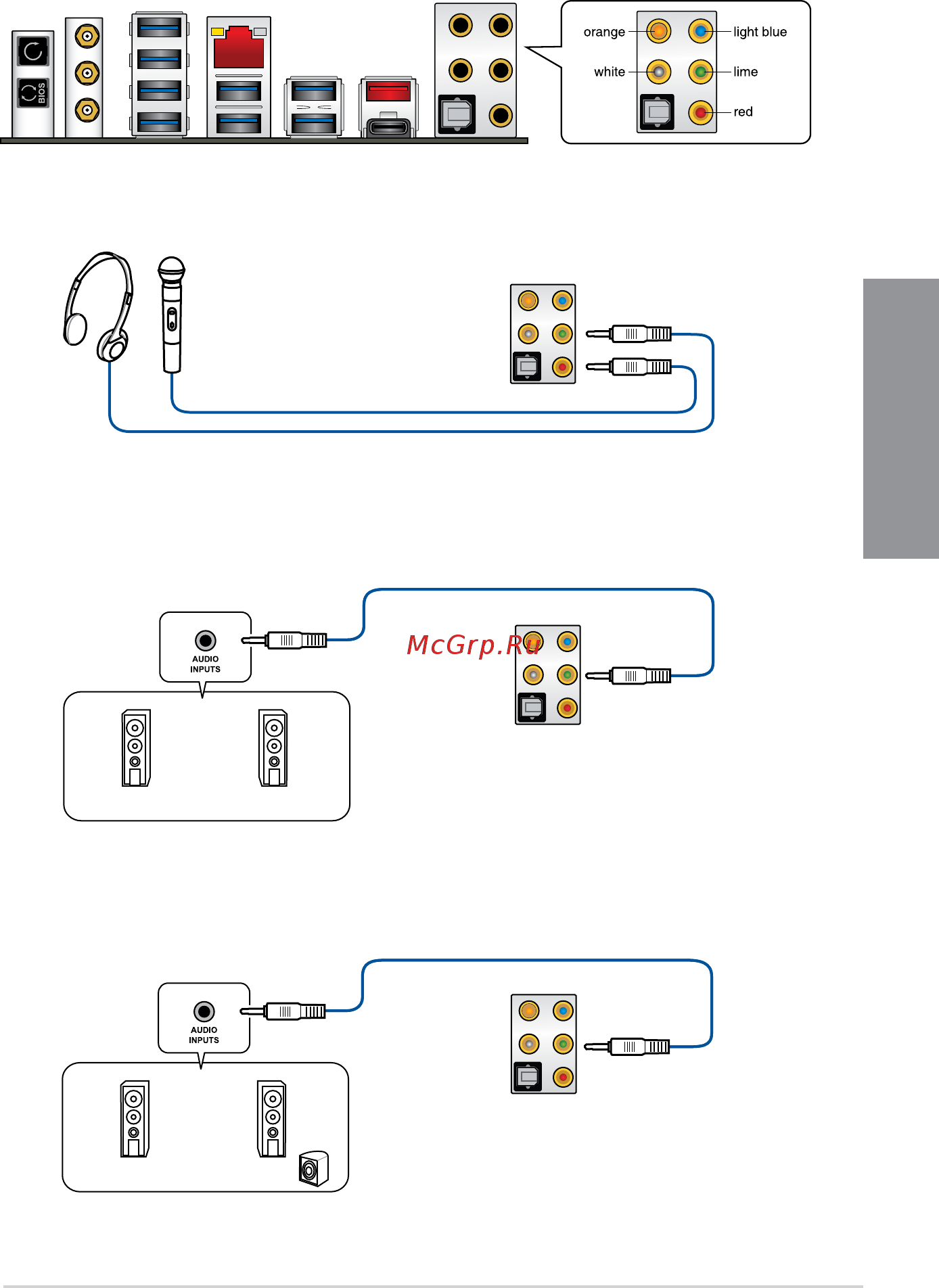 Asus ROG ZENITH EXTREME [61/104] Audio i o connections