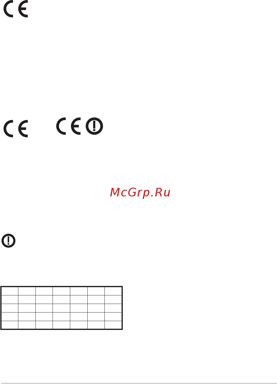 Asus V241IC [54/60] Предупреждающий знак ce