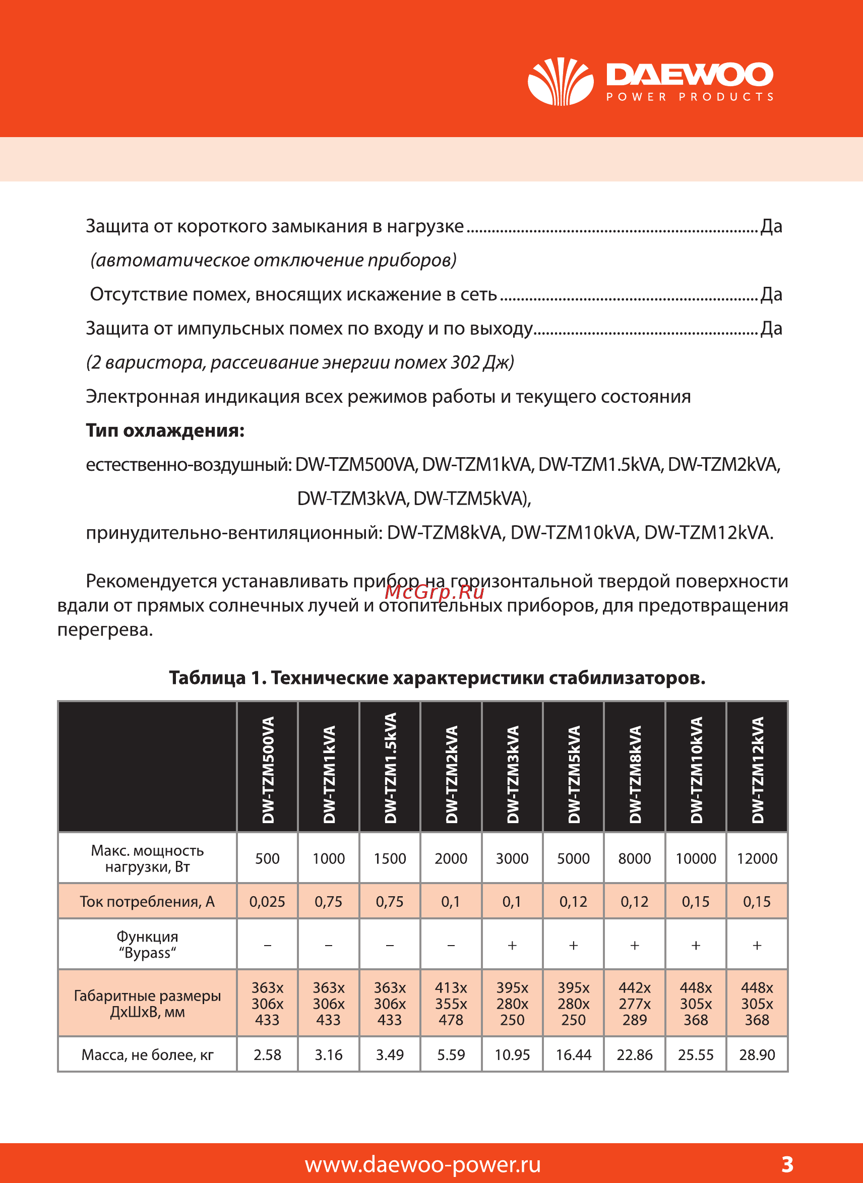 Daewoo DW-TZM1kVA Руководство по эксплуатации онлайн [3/12] 213171