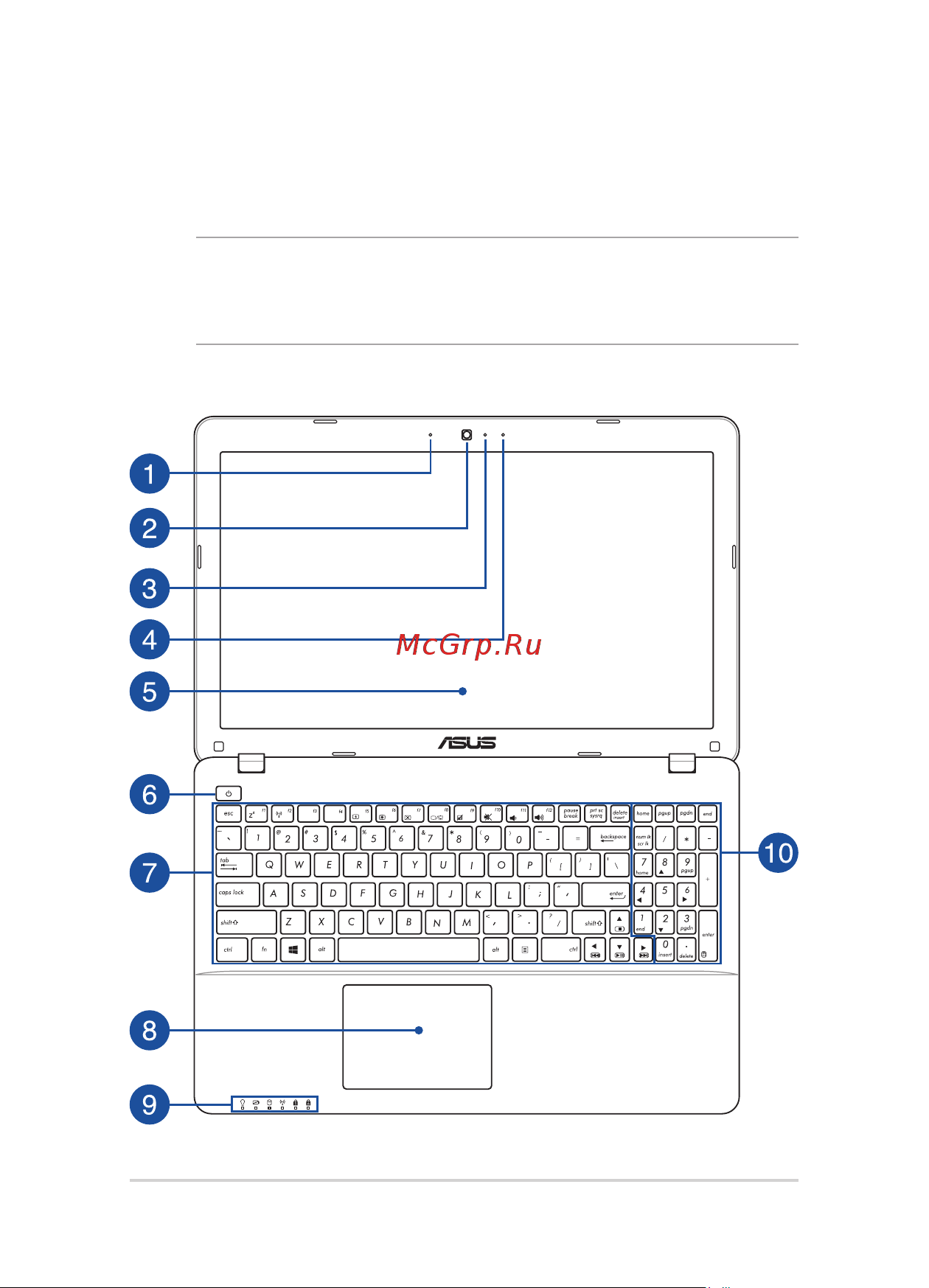 Asus K550VX-DM368T 90NB0BBJ-M04970 [14/126] Знакомство с ноутбуком