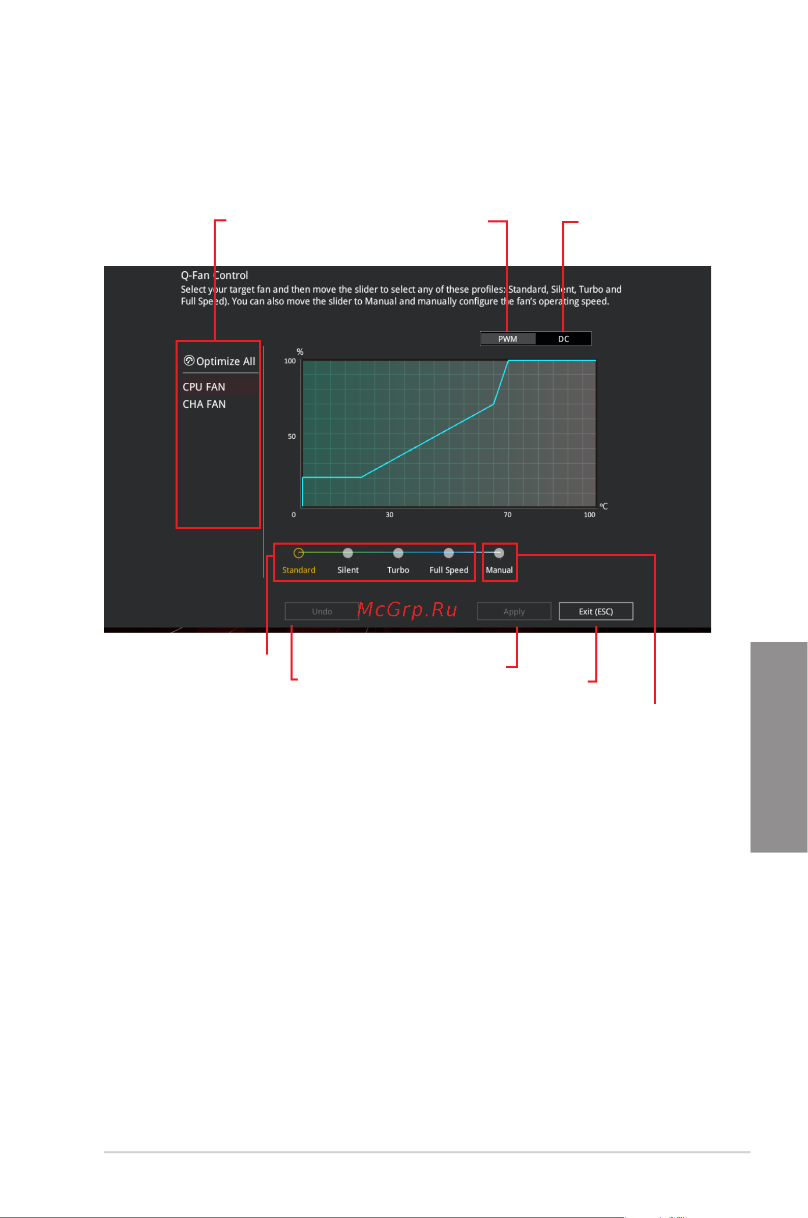 Asus ROG STRIX B250G GAMING [51/72] Qfan control