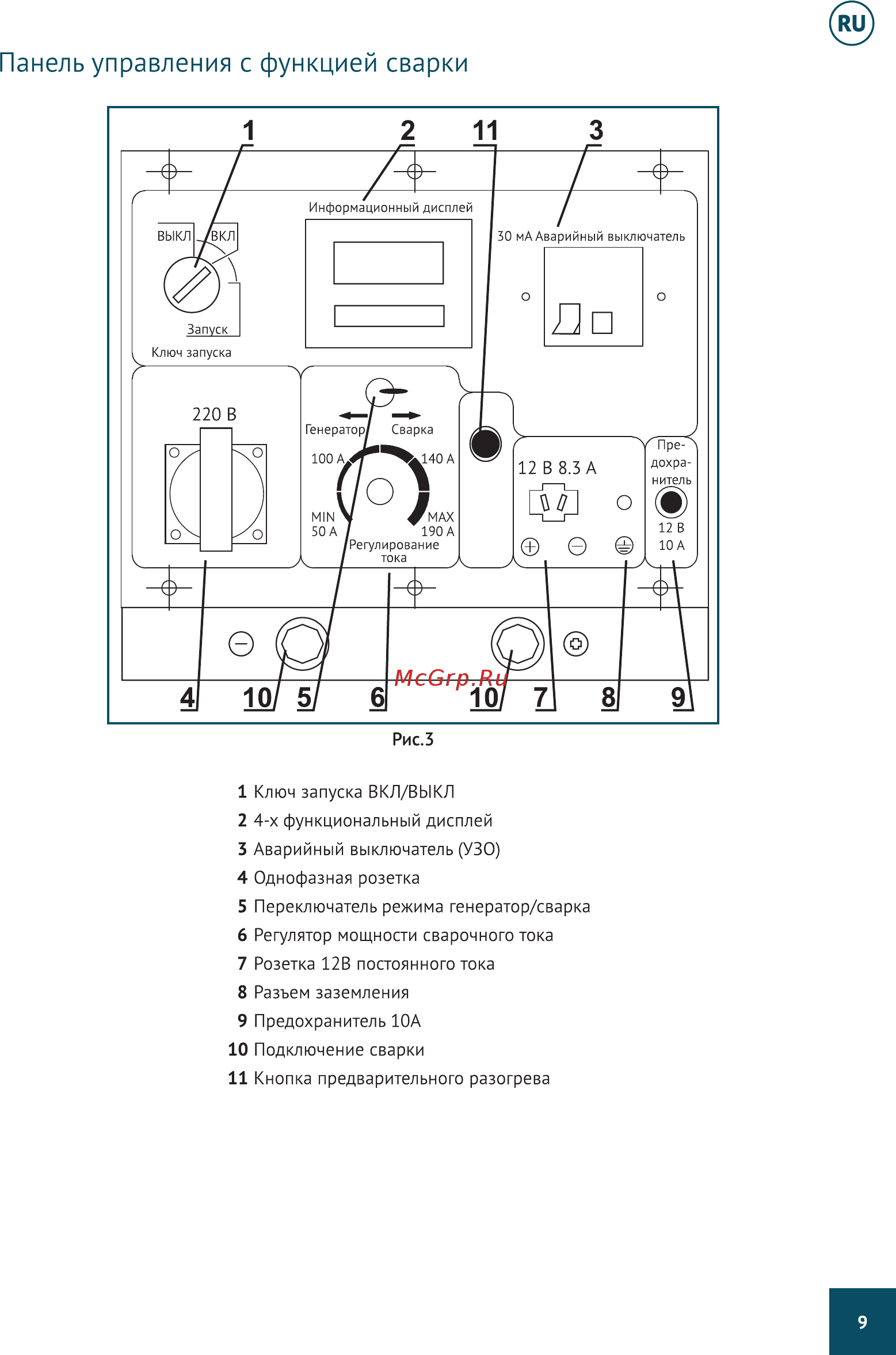 Hyundai DHY 8000LE Руководство по эксплуатации онлайн [9/40] 579949
