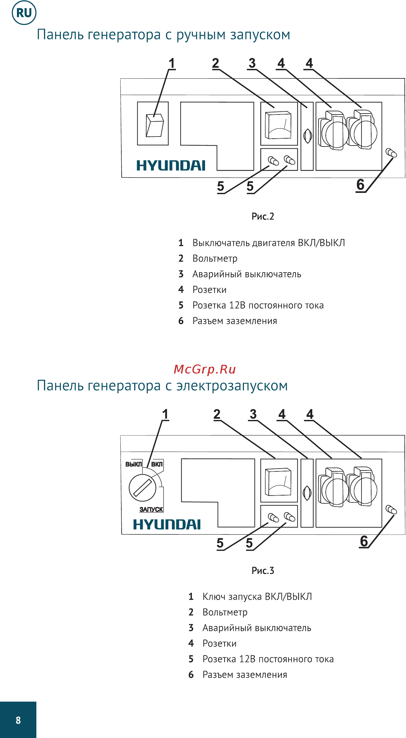 Hyundai HHY 7000F Руководство по эксплуатации онлайн [8/40] 213452