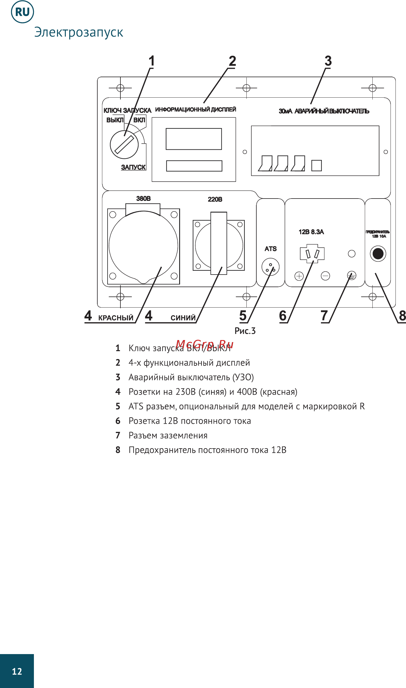 Hyundai HY 2500L Руководство по эксплуатации онлайн [12/48] 213461