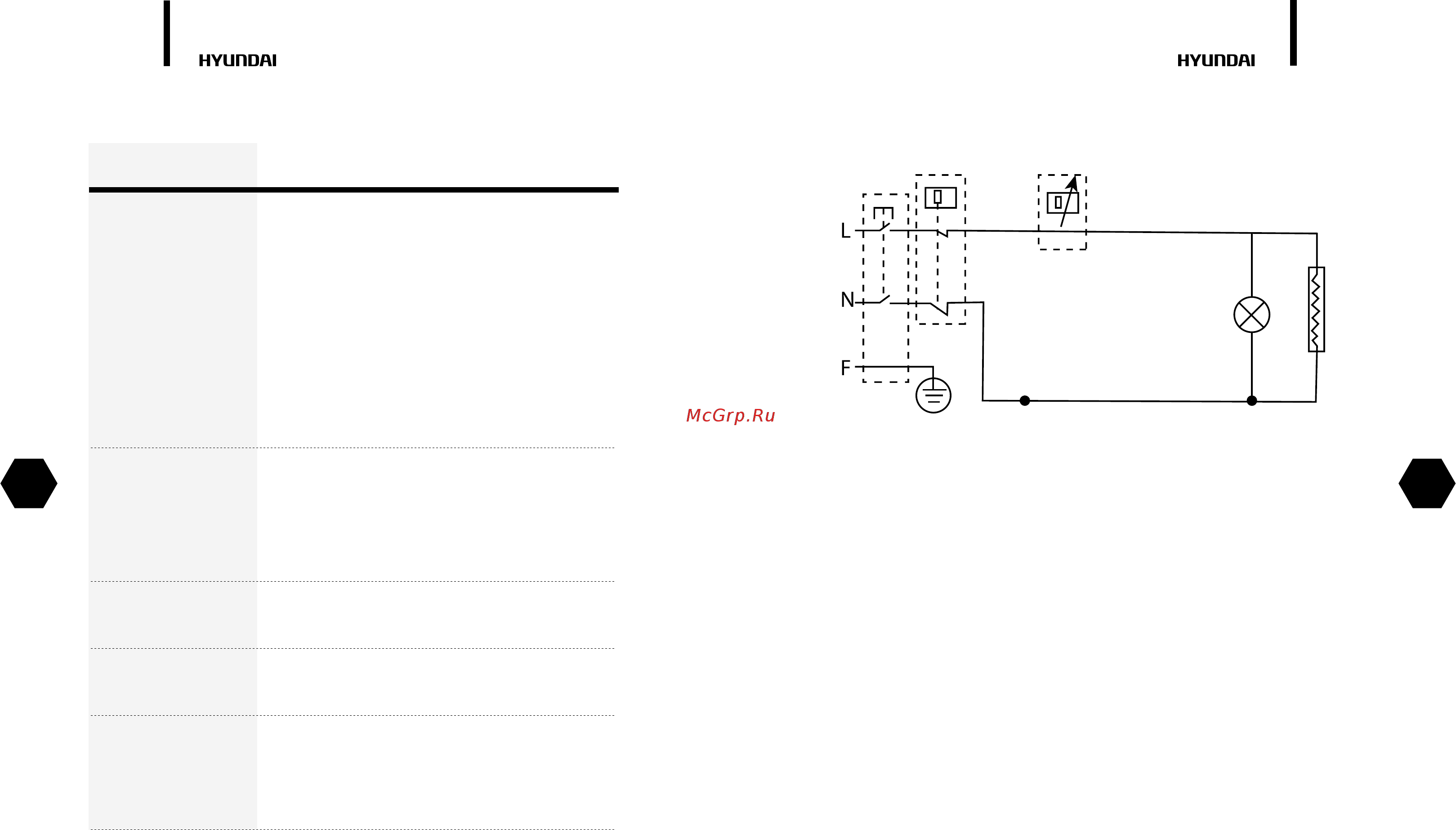 Hyundai H-SWE1-30V-UI065 [8/29] Certification