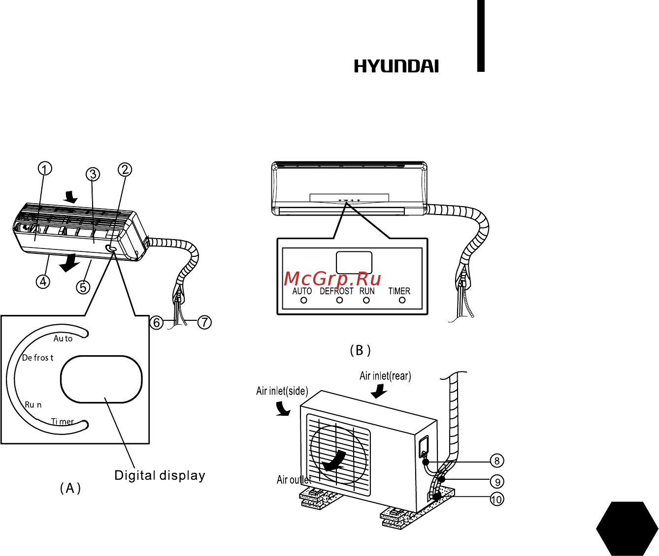 Hyundai H-AR7-09H-UI135 [7/68] Appliance control