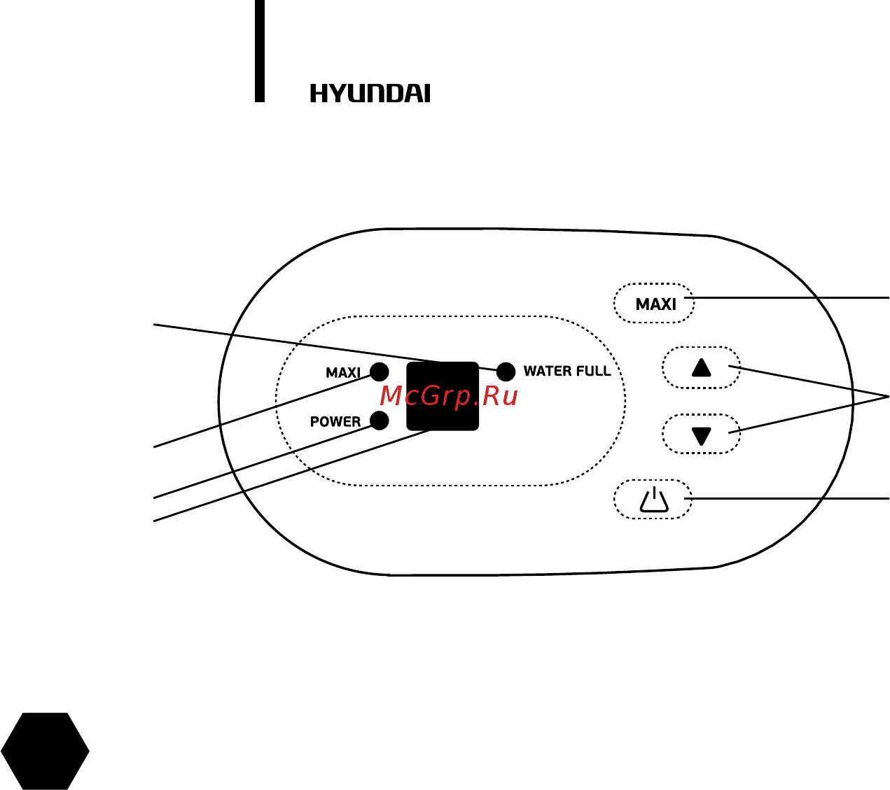 Hyundai H-DEH1-20L-UI007 [6/36] Управление прибором