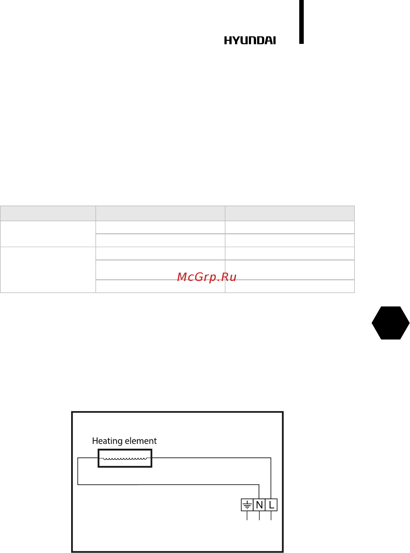 Hyundai H-HC4-25-UI710 [11/36] Wiring schematic diagram