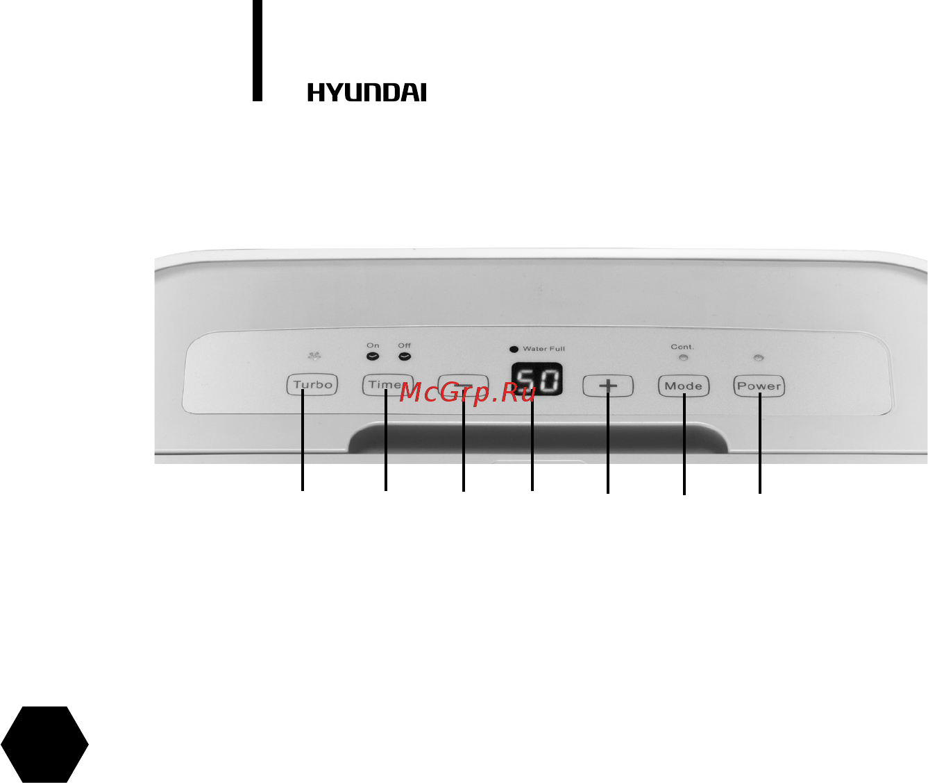 Hyundai H-DEH1-30L [6/36] Appliance control