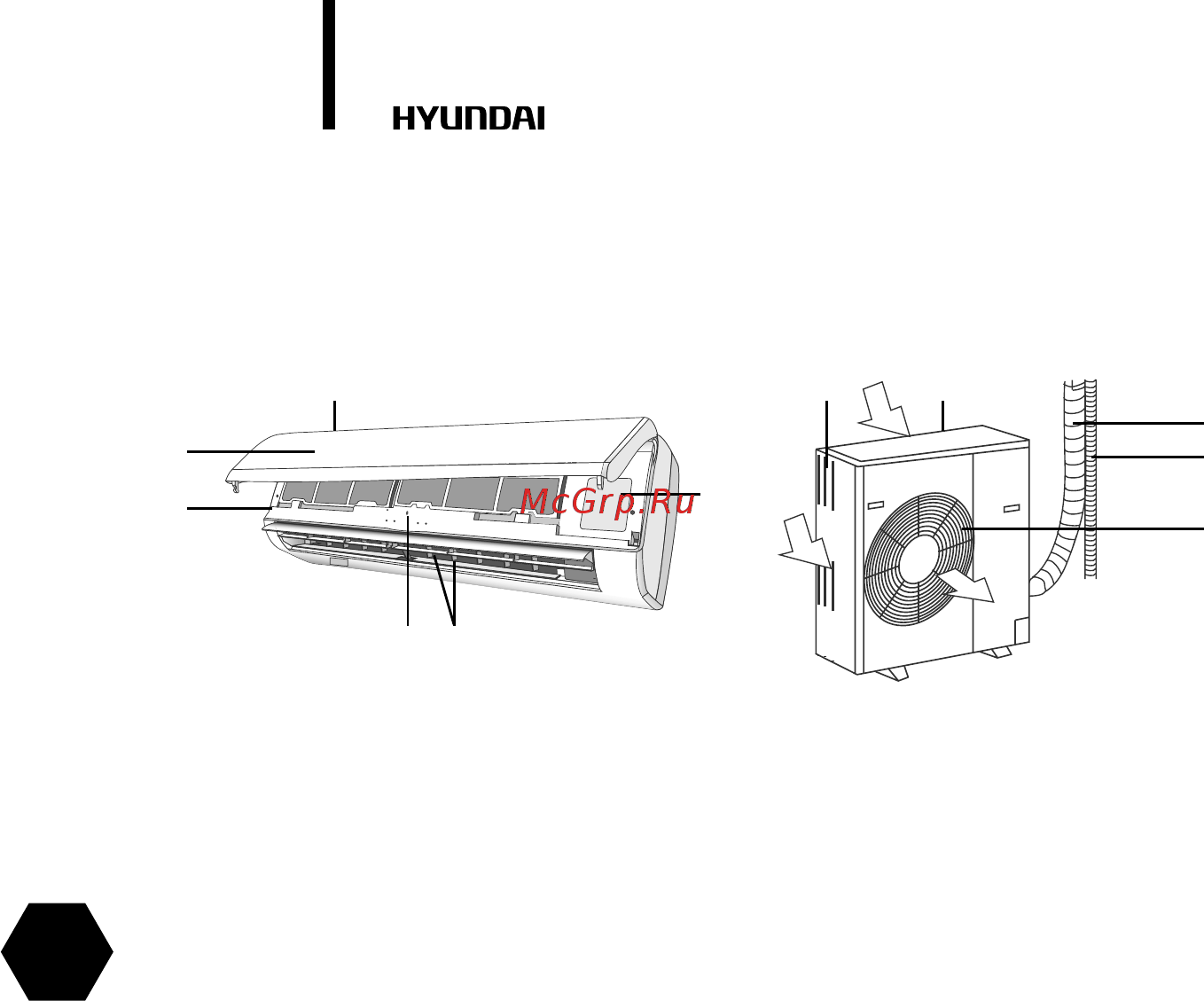 Hyundai H-AC-18H1 [6/40] Appliance description