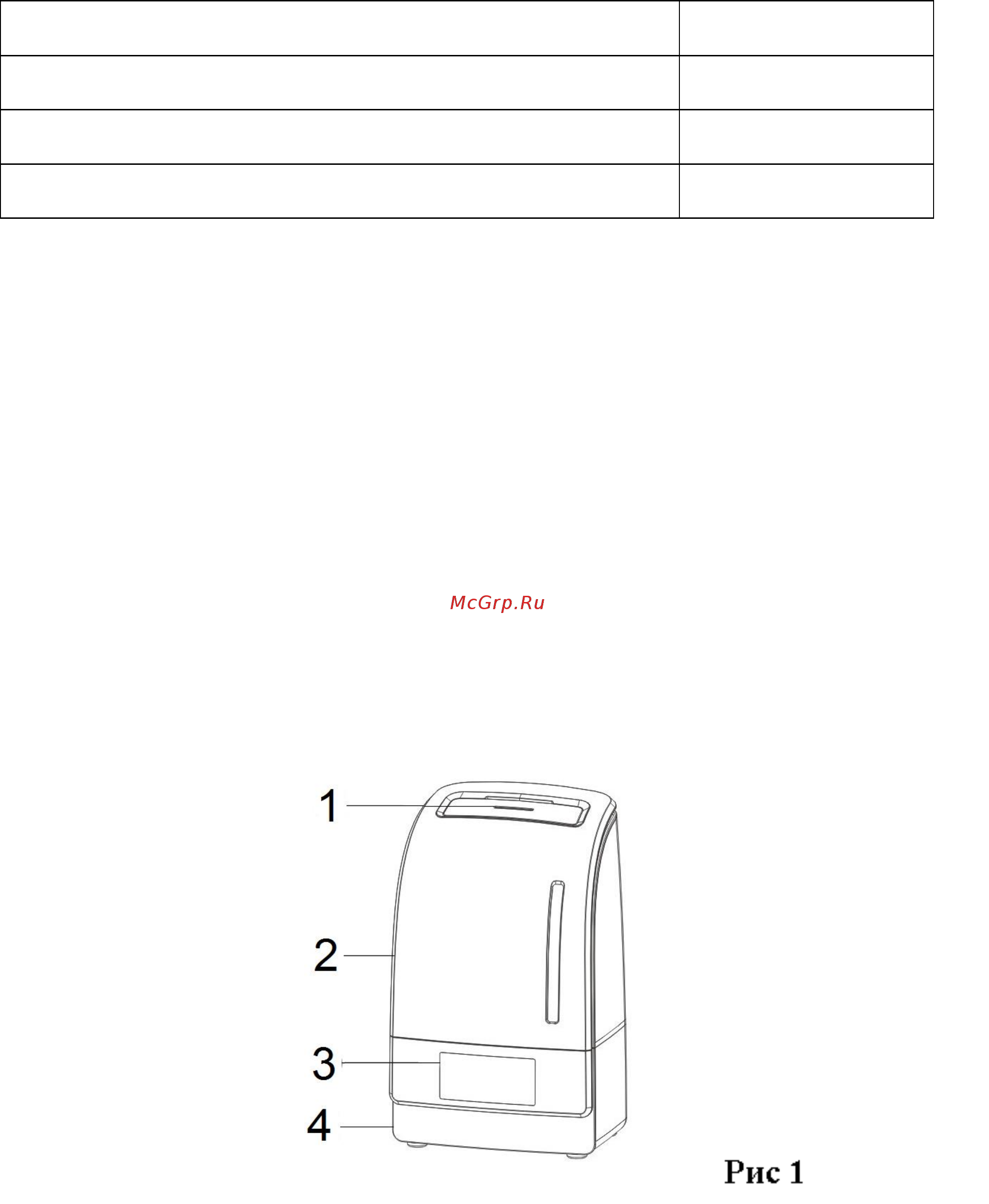 Polaris PUH 0606Di [4/11] Описание прибора