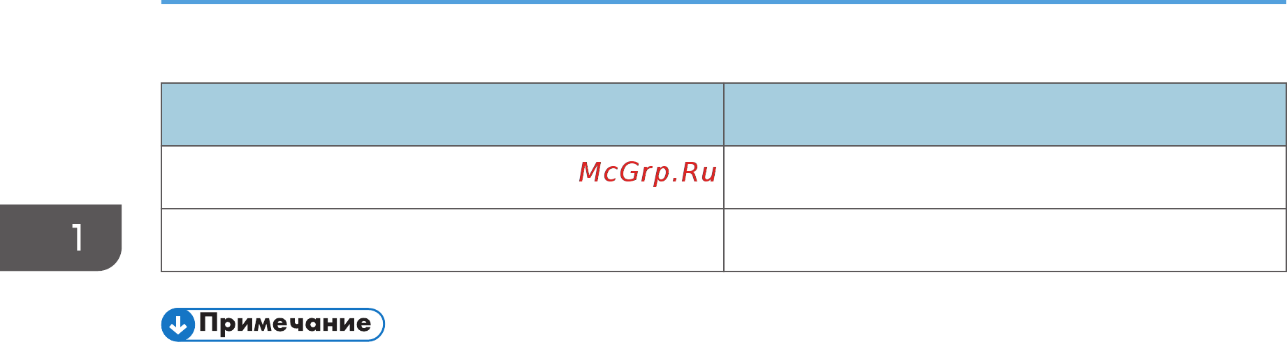 Ricoh SP 4520DN Руководство пользователя онлайн [12/160] 213932