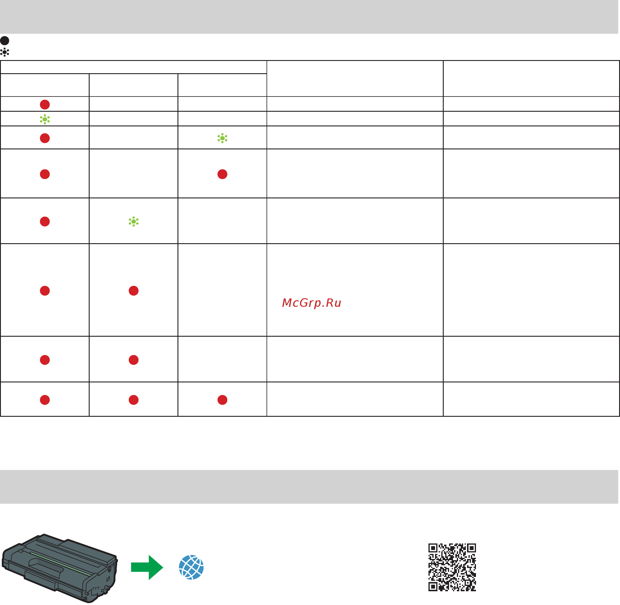 Ricoh SP 325DNw [11/13] Http www ricoh com printers sp310 support gateway