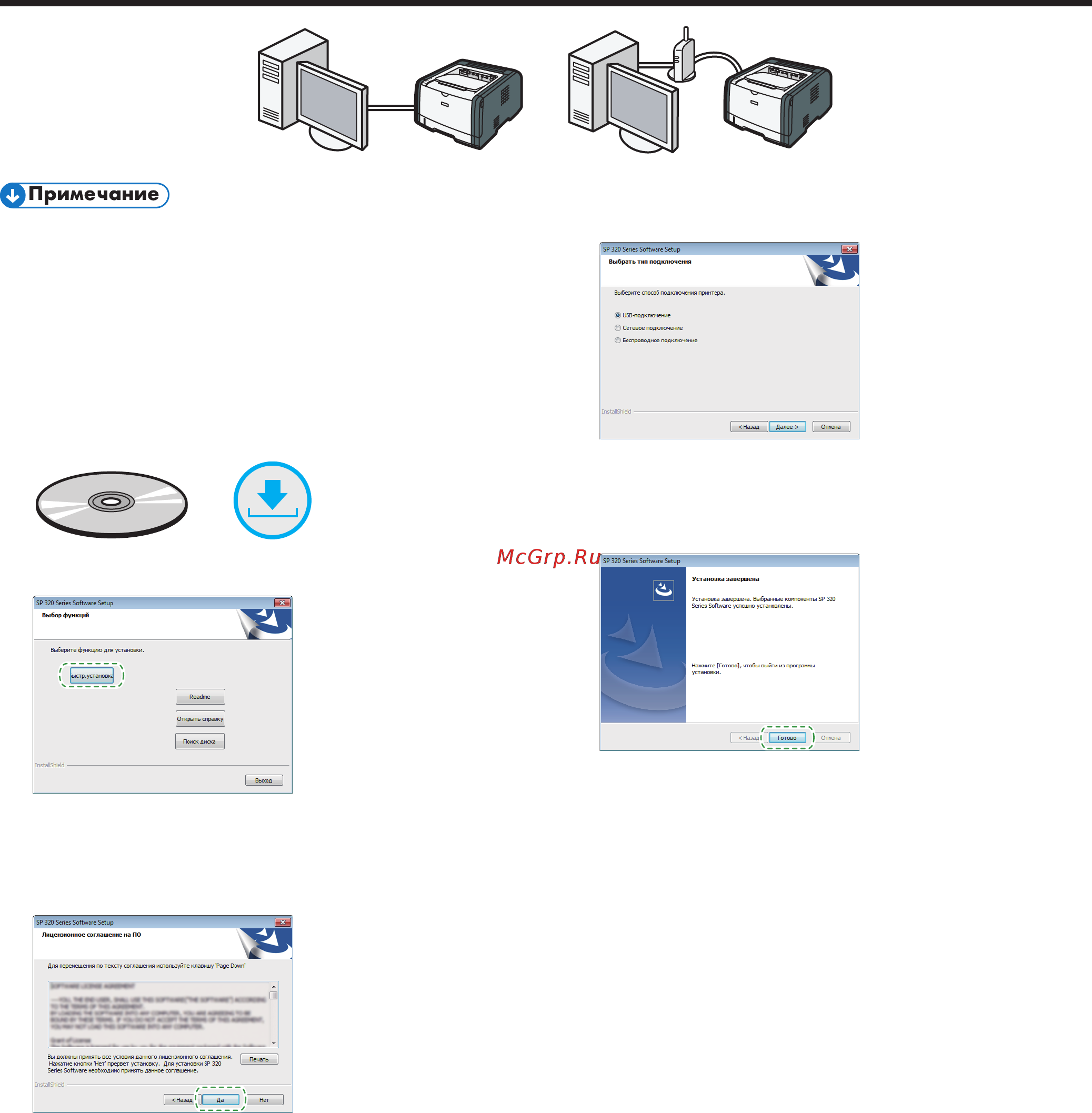 Ricoh SP 325DNw [6/13] Подключение аппарата usb сеть
