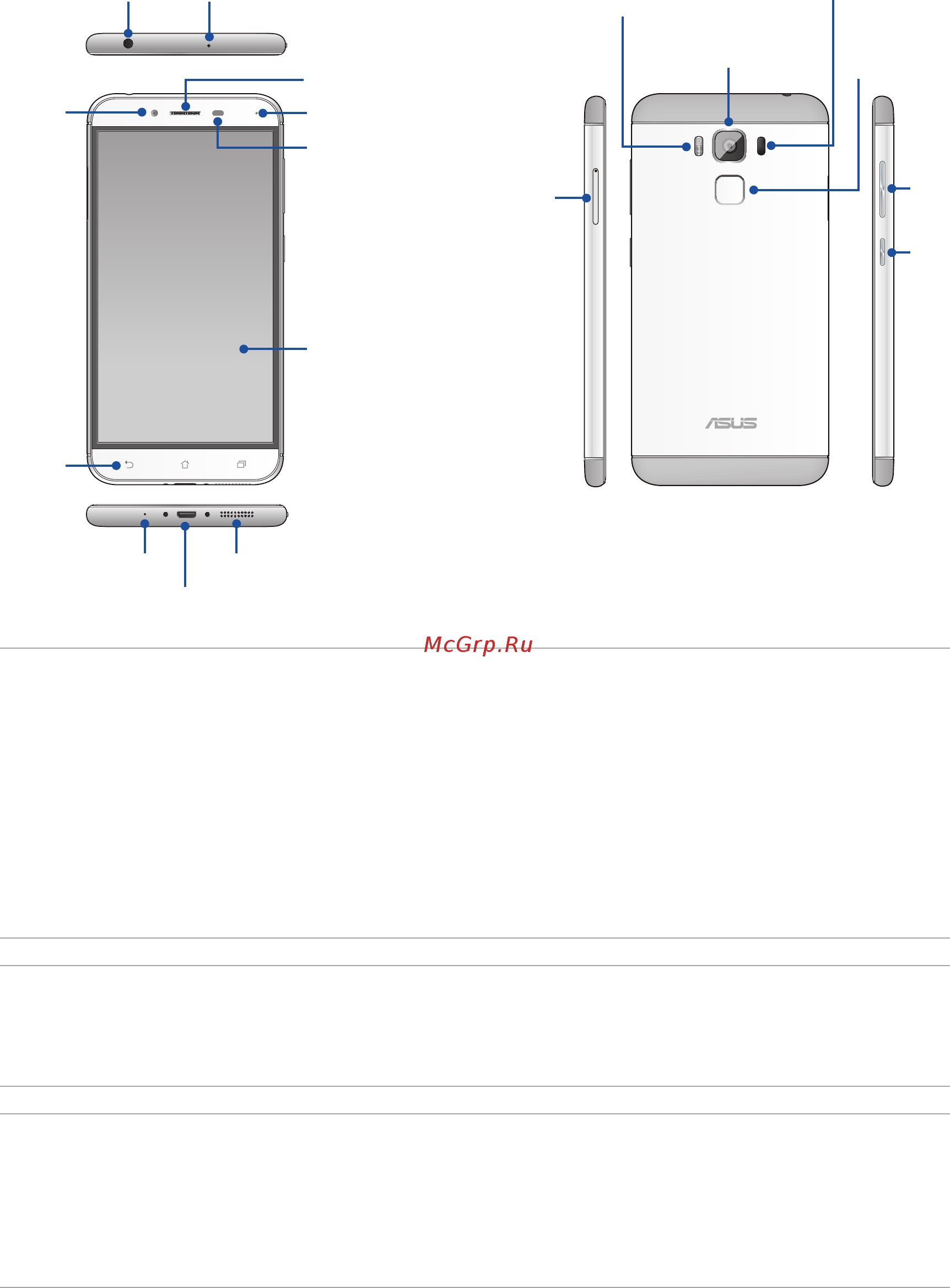 Asus zenfone 3 max zc553kl-4i026ru 32gb pink, розовый [8/111] Parts and features