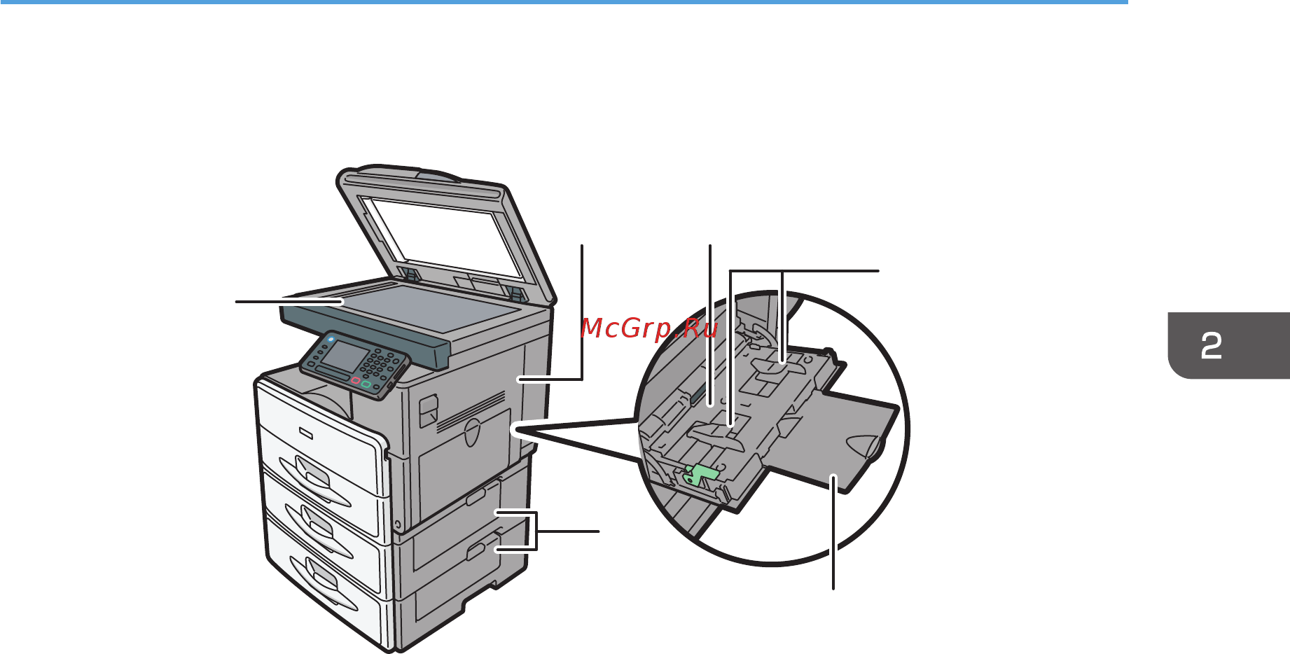 Ricoh Aficio MP 301SP [31/232] Вид спереди и справа