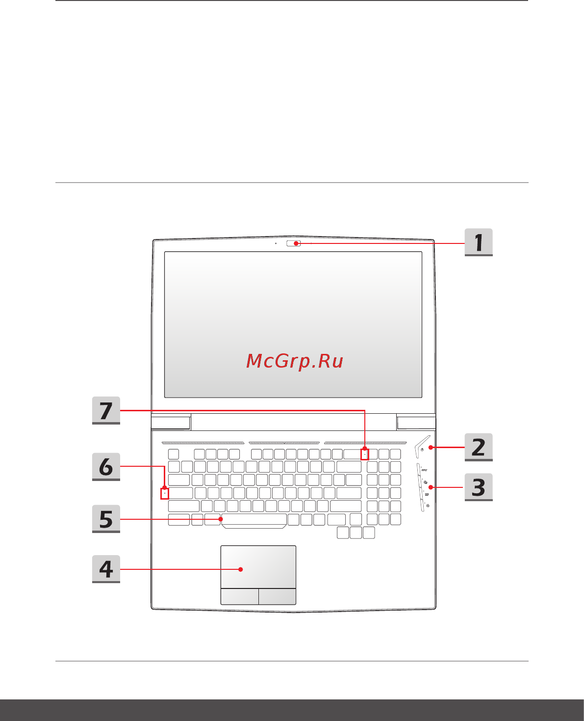 MSI GT75VR 7RF Titan Pro [13/68] Общие сведения об устройстве