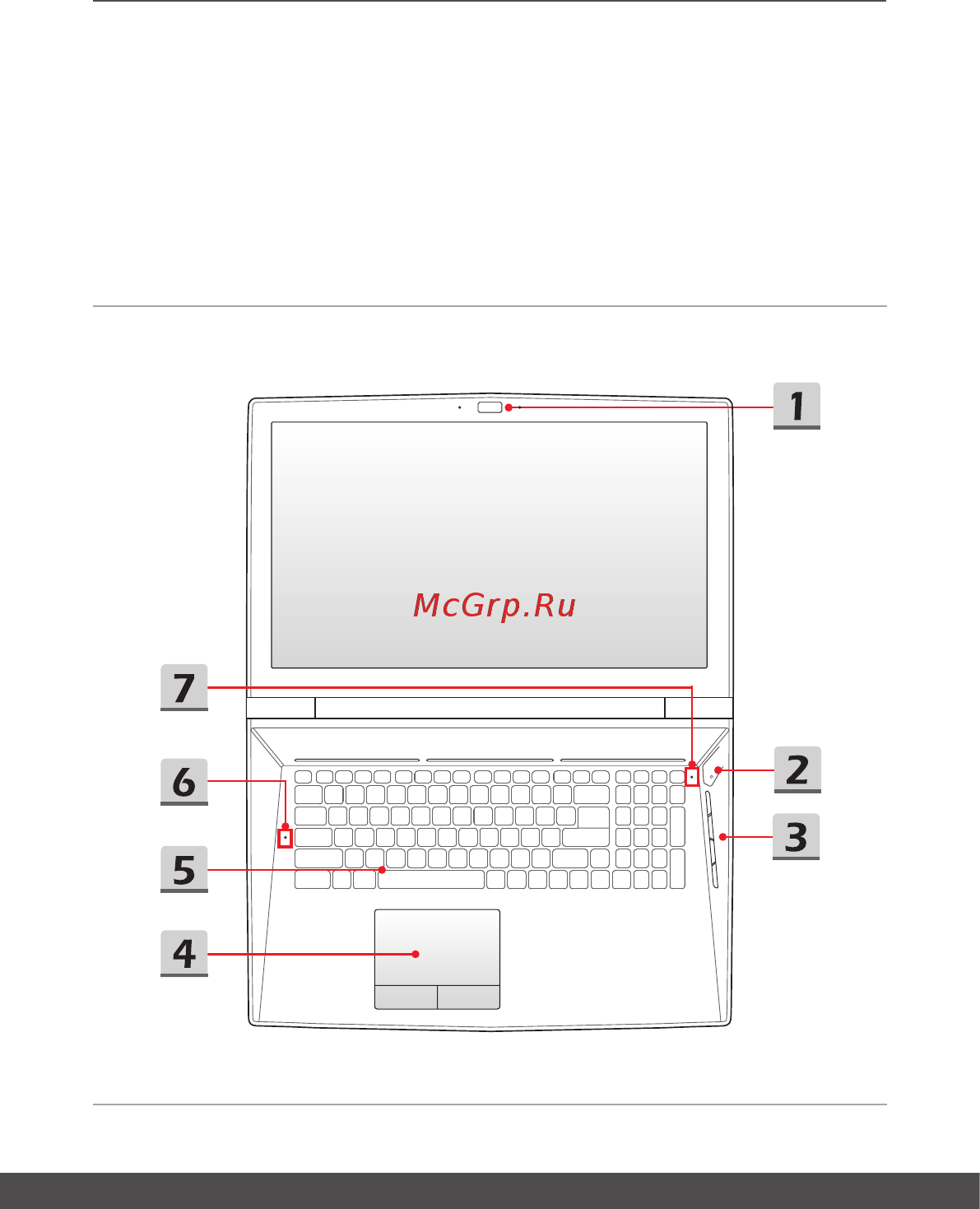 MSI GT73EVR 7RF Titan Pro [13/68] Общие сведения об устройстве